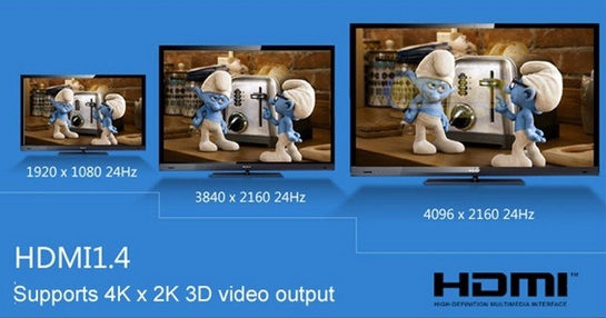 Himedia HD900B - мультимедиа комбайн, HD1080P, 3D, HDMI