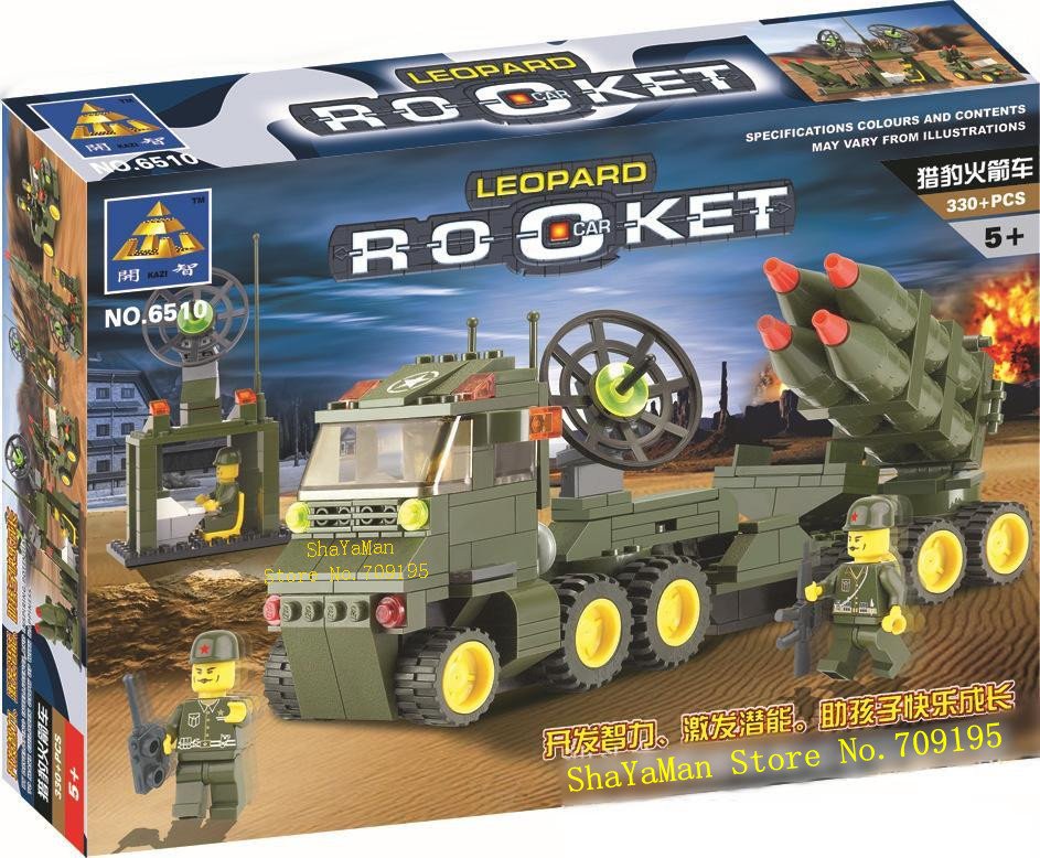 ����������� ������� �������� ����� � ���������