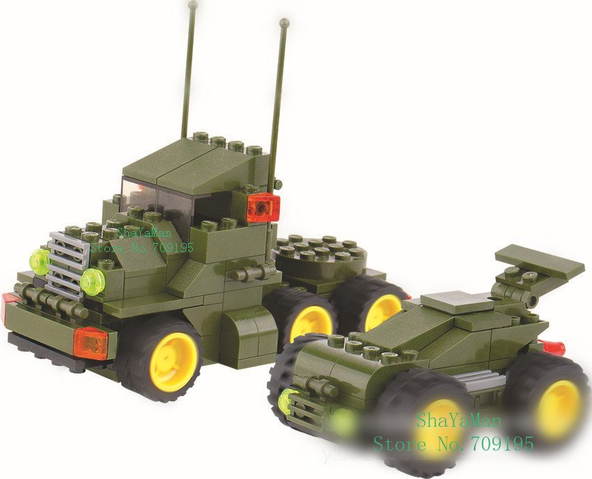 ����������� ������� �������� ����� � ���������