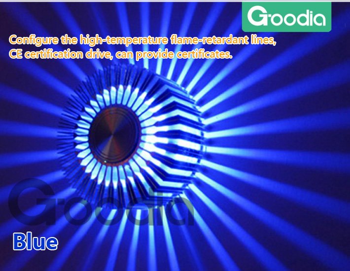 Светодиоидный светильник 3W