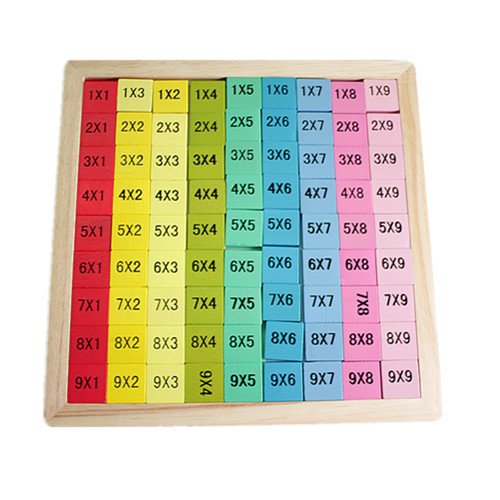 Головоломка таблица умножения