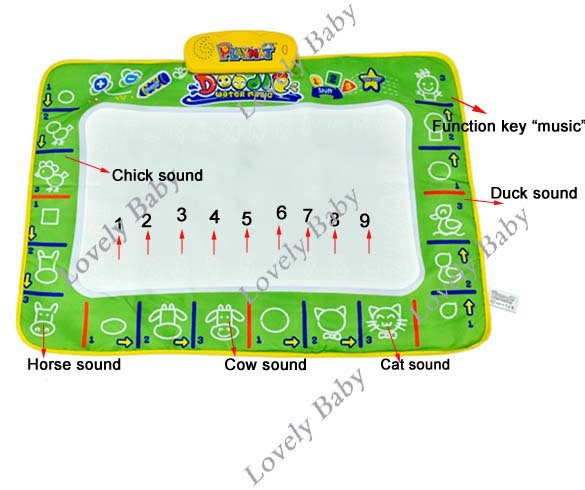 Волшебная доска для рисования водой.