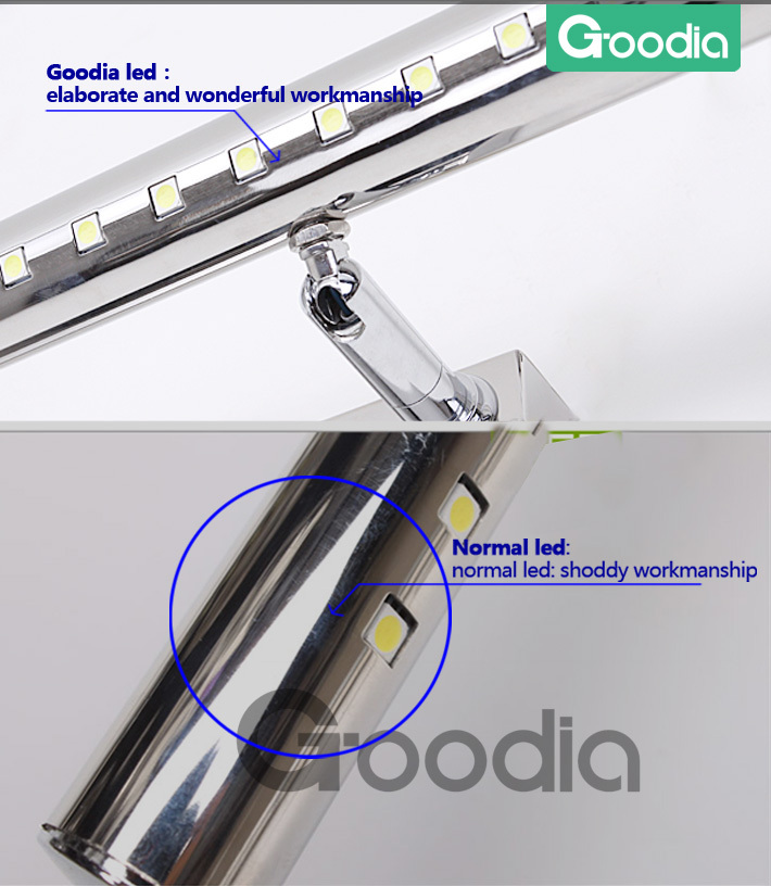 Лампа светодиоидная