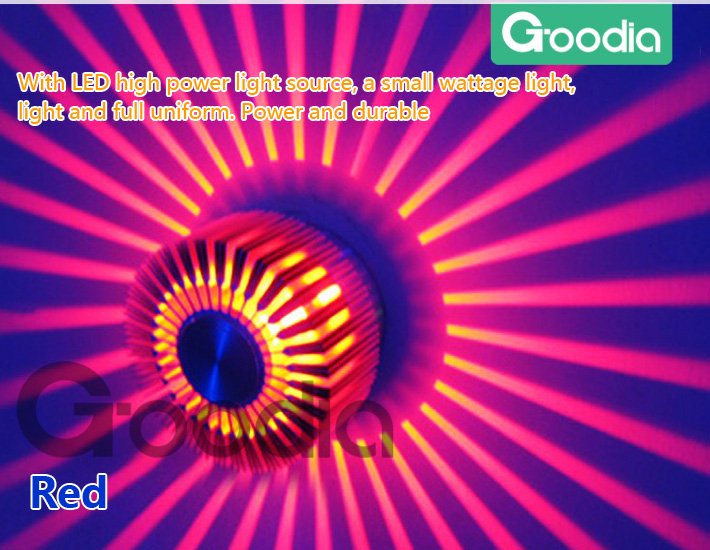 ������������� ���������� 3W