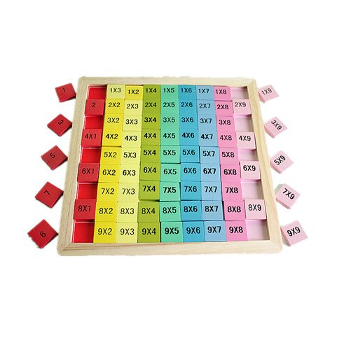 Головоломка таблица умножения