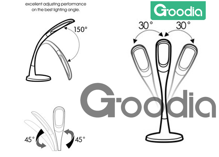 ���������� �����