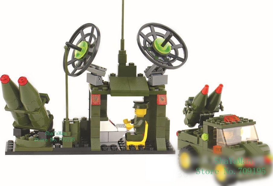 ����������� ������� �������� ����� � ���������