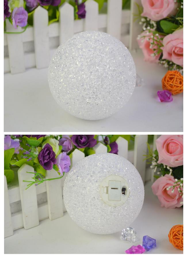 Светящийся шар