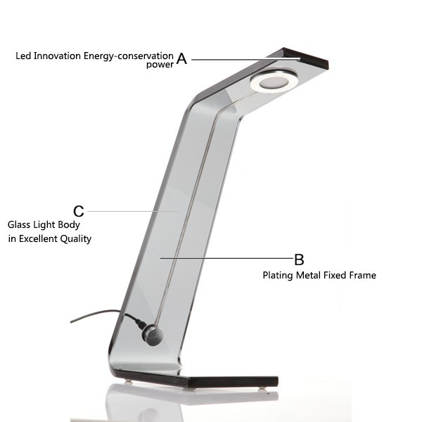 ���������� ������������ �����