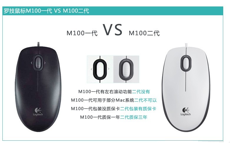 Logitech M100R -    