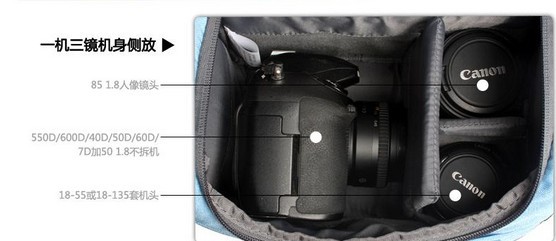    Canon eos 5D/5D Mark II  Nikon D5000 D5100 D3100 D7000