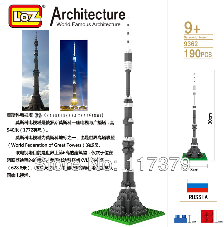 Конструктор