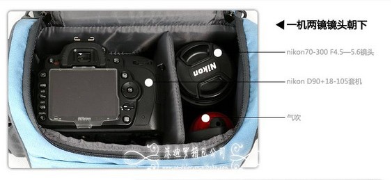    Canon eos 5D/5D Mark II  Nikon D5000 D5100 D3100 D7000