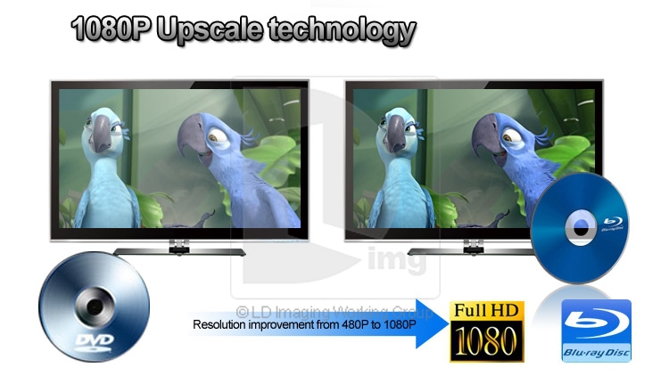 Measy X5 – видеоплеер, Full HD, HDMI, USB, RTD1186, Android
