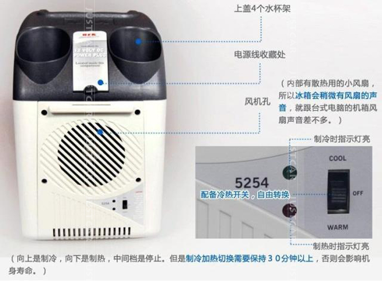 Мини холодильник для автомобиля – 12л