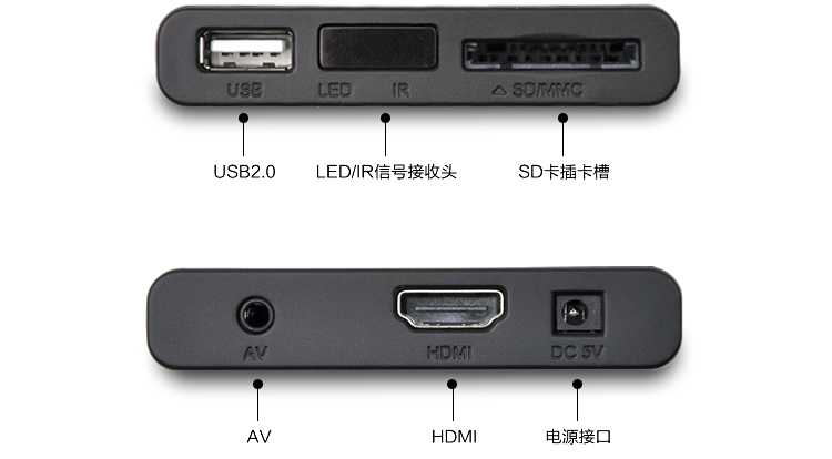 MP013   , Full HD 1080P, HDMI, AV, SD/MMC, USB Host 