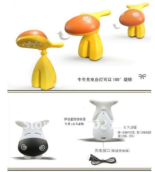 ������������ ����� ��������/����������, ��� ������, ������������