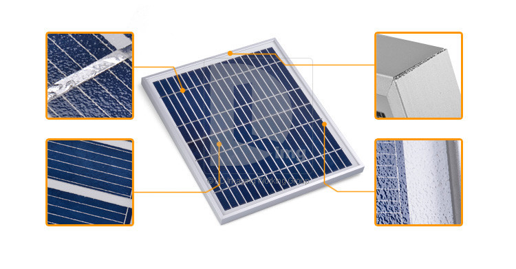 Солнечные панели из поликристаллического кремния