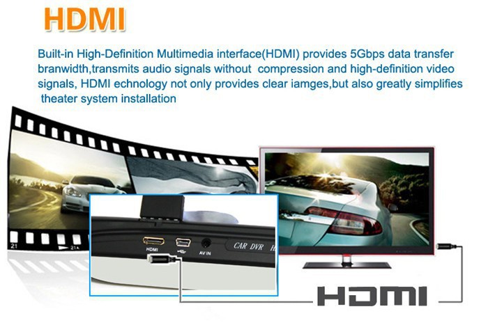 2000B -  , HDMI, 3 , 360 , HD 720P, 3.0 LCD, GPS
