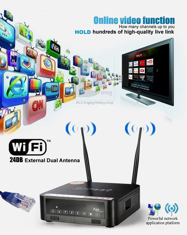 Egreat R300 HD -  , Wi-FI, 3D, Android, DLNA, 3.5 HDD, USB 3.0 