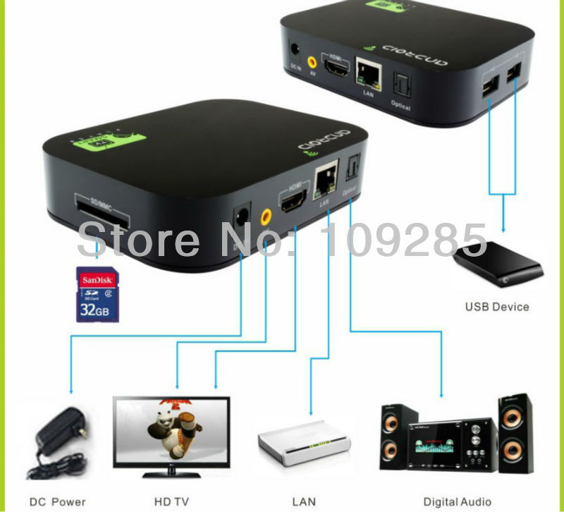 A-10 -      Android, 4GB, WIiFI, WLAN, Smart TV, HDMI