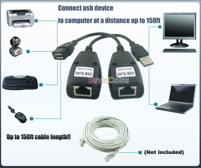   USB-RJ45 LAN CAT5/CAT6