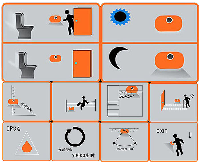 Автоматический датчик движения