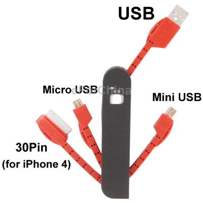  ,      3  1, USB, Micro 5Pin, Mini USB, 30Pin,   Samsung Galaxy S4 i9500