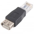  USB  Ethernet RJ45, 2