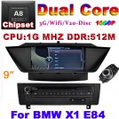 HotAudio C219 - Авто ПК для BMW X1 E84 2009-2013,1G CPU, DVD, радио, GPS, 3G