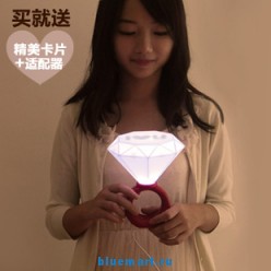 ���������� ����� � ���� ������ � �����������, �����������, ������ ����� ����