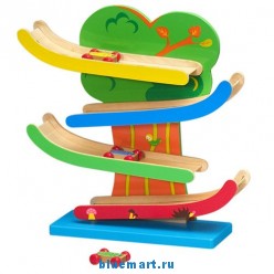 ����������� ���������� ������� �����