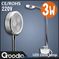 ���������� ������ ���������� 3W