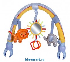 ��������� ����������� ����������