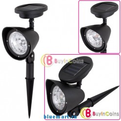 ������������ ������� ����� �� ��������� �������