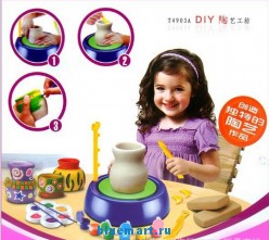 ������� ����� ��� ���������� ����: �����������, ��������� ����, ����������� ���������