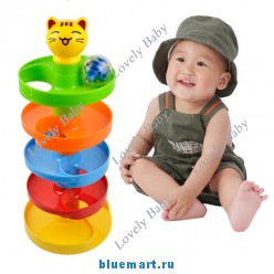 ����������� ������� ����� � ������