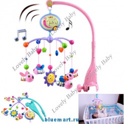 ����������� ������� ������