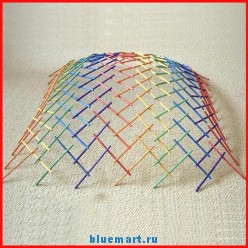 ����������� ��� �������� ����������� ��������