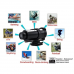 AT-20W - цифровая камера (видео-регистратор) для экстремального спорта, 5MP, пульт ДУ, лазерная подсветка, HD 720P